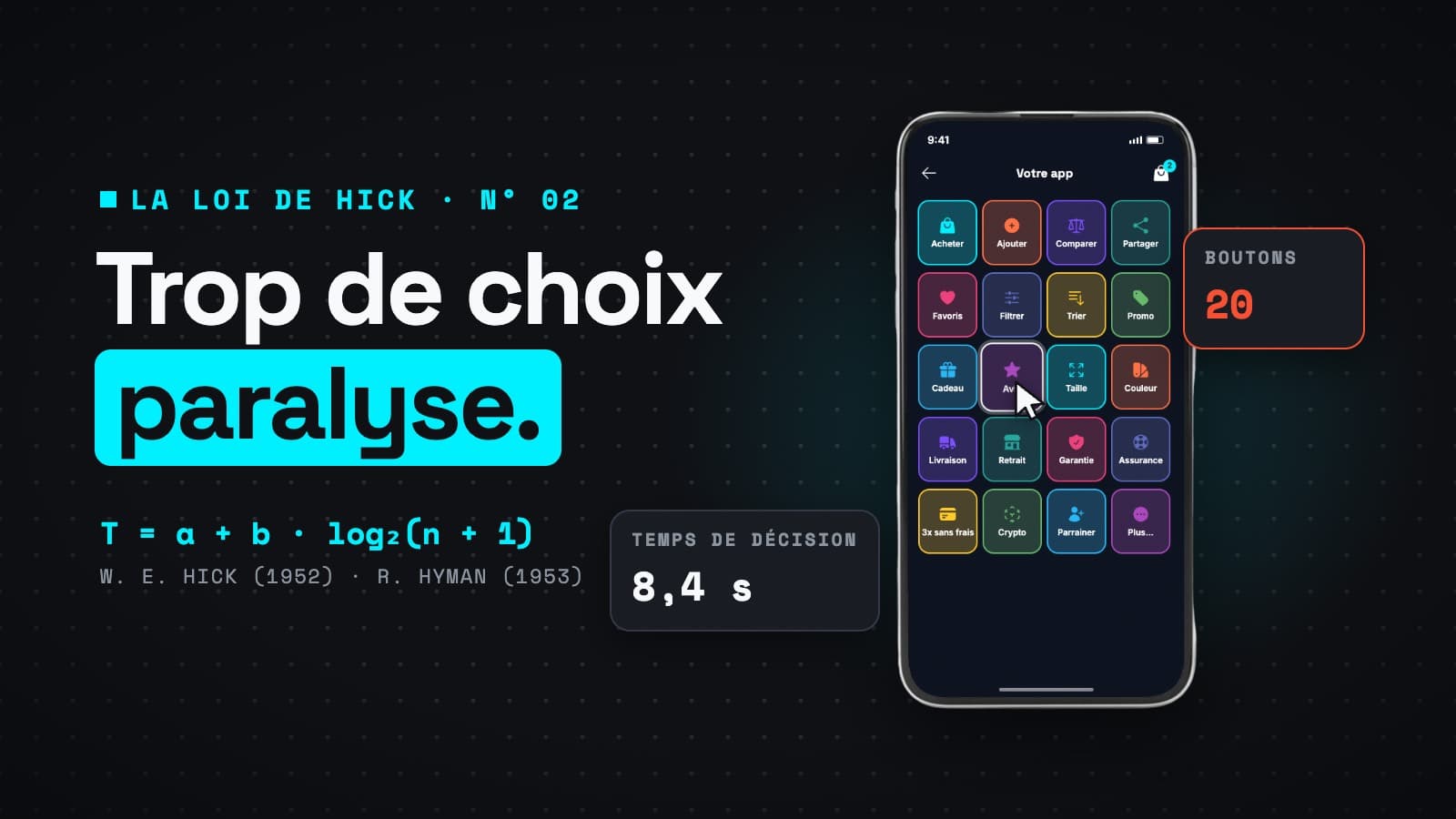 « Trop de choix paralyse. » à côté d’un téléphone chargé de 20 boutons : le curseur hésite, le temps de décision affiche 8,4 s.