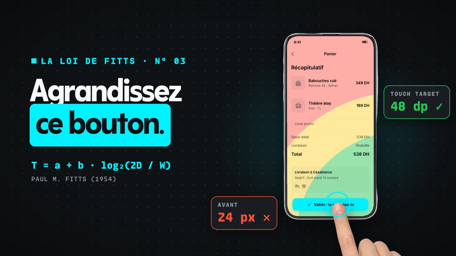 “Agrandissez ce bouton.” (make this button bigger) beside a phone cart covered by the thumb-zone map: a finger taps the bottom button, grown from 24 px to 48 dp.